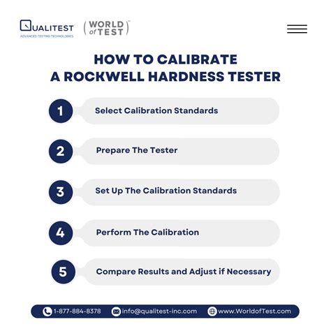 how to calibrate a rockwell hardness tester|rockwell hardness calculation formula.